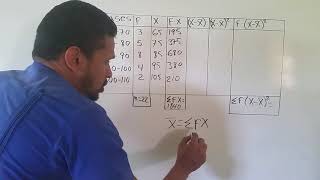 Cómo calcular la Varianza y desviación típica para datos agrupados [upl. by Anirtep689]