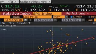 How to Calculate Beta on Bloomberg [upl. by Yentroc957]