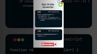 ES5 vs ES6 JavaScript  Remove duplicates from an array  Code Pulse [upl. by Biddle]