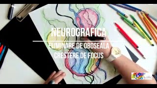 Eliminare de oboseala  crestere de focus  neurografica [upl. by Anuaek]