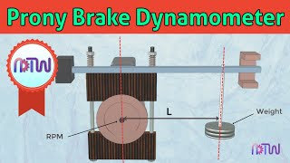 Prony Brake Dynamometer  How Prony Brake Dynamometer is Used [upl. by Ecaroh]