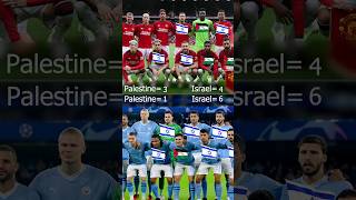 Man United vs Man City Palestine VS Israel [upl. by Ridley932]