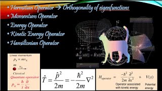 5Hermitian Operator property and different Quantum Operators derivation step by step [upl. by Susie]