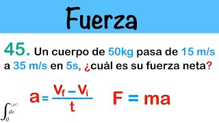 Pregunta No 45  Ciencias experimentales  Guía EXACER COLBACH 2024 [upl. by Asserat]