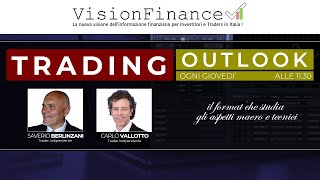 Trading Outlook 7 Marzo 2024 con Saverio Berlinzani e Carlo Vallotto [upl. by Charbonneau]