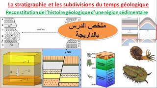 résumé du chapitre 2  la stratigraphie et les subdivisions du temps géologique ملخص بالداريجة [upl. by Adnima800]