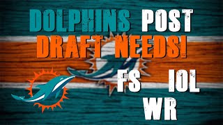 Miami Dolphins Post Draft Needs [upl. by Gaynor569]