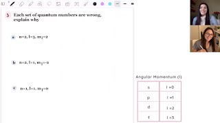 Quantum Numbers Practice Problems  Study Chemistry With Us [upl. by Yentihw804]