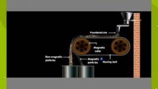 Magnetic Separation [upl. by Heyer]