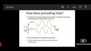 EC8652WIRELESS COMMUNICATIONUNIT5SYSTEM MODEL PRECODINGMAMSE [upl. by Eeneg771]