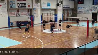 Proposta di attivazione e riscaldamento per pallavolo giovanile [upl. by Enamrahc]