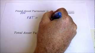 Financial Ratios  Liquidity Asset Management and Debt Management [upl. by Nomolas]