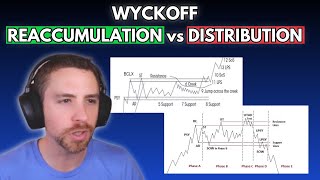 WYCKOFF REACCUMULATION VS DISTRIBUTION [upl. by Stricklan]