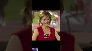 Kirsten Dunst through the years kirstendunst throughtheyears evolutionchallenge [upl. by Nohtahoj]