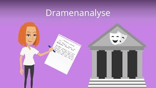 Dramenanalyse Aufbau [upl. by Hareema]