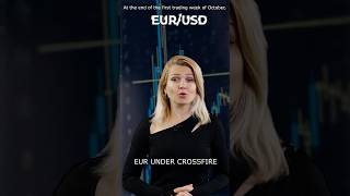 02102024 EUR under crossfire [upl. by Radmen]