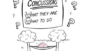 Concussion management and return to learn [upl. by Eillas]