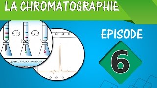 La chromatographie  Episode 6  Méthode détalonnage interne  En Darija [upl. by Amikay]