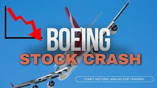 BOEING CRASH BA STOCK CRASH CHART HISTORIC ANALOG ANALYSIS FOR TRADERS [upl. by Enyala]