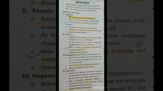 HYPOXIA AND ITS TYPES aiapgetpreparation medicallectures shorts [upl. by Elimac]