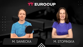 1520 Malgorzata Sawecka  Marta Stopinska 25112024  TT EuroCup Women Poland Master [upl. by Anneirda]