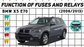 FUNCTION OF BMW X5 E70 20062013 FUSES AND RELAYS pointdocar [upl. by Coopersmith]