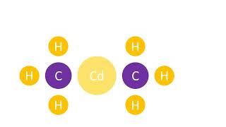 Dimethyl Cadmium C2H6Cd [upl. by Putscher]