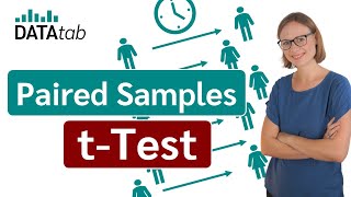 Paired Samples TTest How to calculate and interpret [upl. by Lita179]