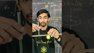 rotational dynamics of a particle class 11 jee neet jee shorts viral learning GyanFreedom [upl. by Ahcire]