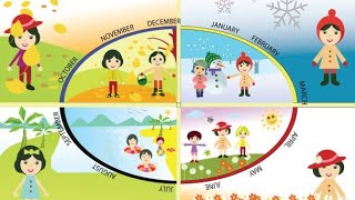 Seasons  Seasons For Kids  Learn Seasons  Four Different Seasons  Seasons of the Year [upl. by Adnerak]