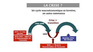 2016 Fin de la financiarisation de léconomie  Eric Fromant  Cercle K2 [upl. by Barb]