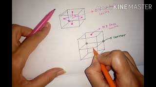 How to find tetrahedral and octahedral voids in FCC or CCP [upl. by Marba]