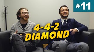 Ersin Düzen’le FIFA 20’de AtalantaLazio Kapışması  442 Diamond 11 [upl. by Araht]