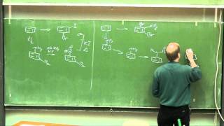 Vorlesung Organische Chemie 215 Prof G Dyker [upl. by Just561]