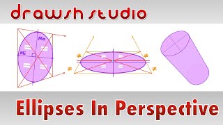 Ellipses in Perspective [upl. by Kan]