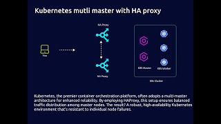 05Setting up a highly available Kubernetes cluster with HAProxy and KeepalivedPart 1 [upl. by Imat]