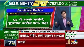 andhra petrochemicals share I andhra petrochemicals share analysis Multibagger [upl. by Lytsirhc]