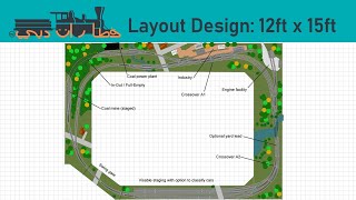 22  MRR Layout Design 12ft x 15ft Around the Wall Track Plan incl double track ML amp staging [upl. by Nowtna]