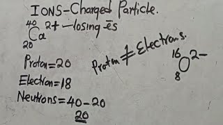 How to Find Protons Neutrons And Electrons in IONS  Harrison J Zulu Tutor [upl. by Itoyj]