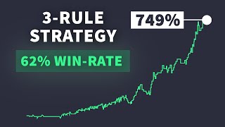 This Algo Strategy Has Only 3 rules and 62 Win Rate [upl. by Irme]