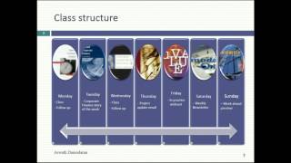 Session 1 MBA The Foundations of Corporate Finance [upl. by Towrey]