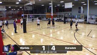 Riptide 🔱 vs Duradek [upl. by Ellehcem]