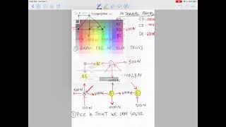 Principles of Engineering 217  Calculating Truss Forces Part 3 PLTW [upl. by Sidonnie598]