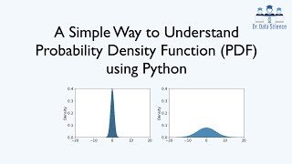 Simple Way to Understand Probability Density Function using Python [upl. by Nanoc]