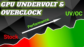 I tried UNDERVOLTOVERCLOCK RTX 3070 Ti in my HP Omen 16 [upl. by Panta]