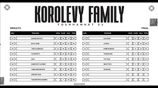 10K UCLIK KONKURS OBUNACHIM AKKAUNTINI KUCHAYTRAMZ TURNIR SNG 12 POLUFINAL [upl. by Lessur856]