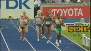 South African runner Semenya Caster gender controversy [upl. by Eseyt921]