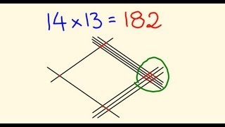 Math Trick  Multiply Using Lines [upl. by Ludlew]