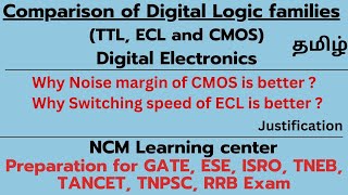 Comparison of Digital Logic families  TTL ECL and CMOS with Justification Tamil  NCM [upl. by Lidstone]