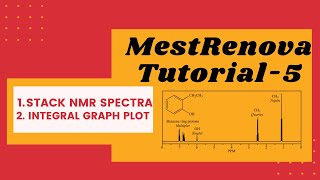 Stacked NMR Spectra  Integral Graph plot MestReNova tutorial  English [upl. by Bartie252]